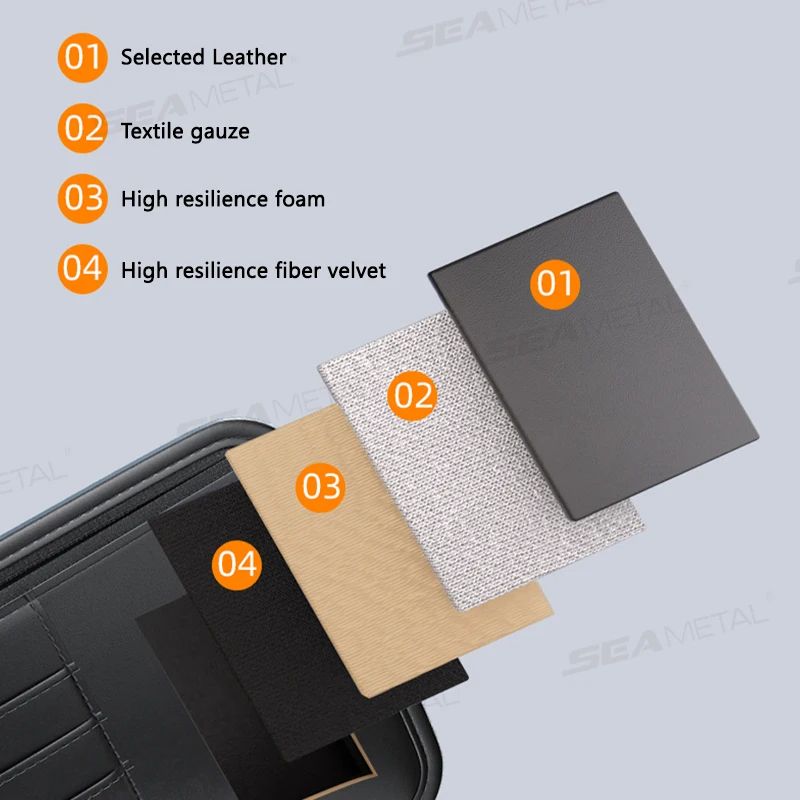 9-in-1 Car Sun Visor Organizer